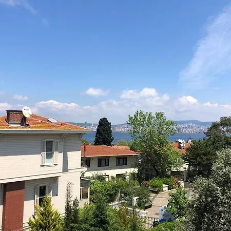 Rasimbey Koeskue Adalar